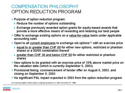 Public key, Vesting Period, ATH
